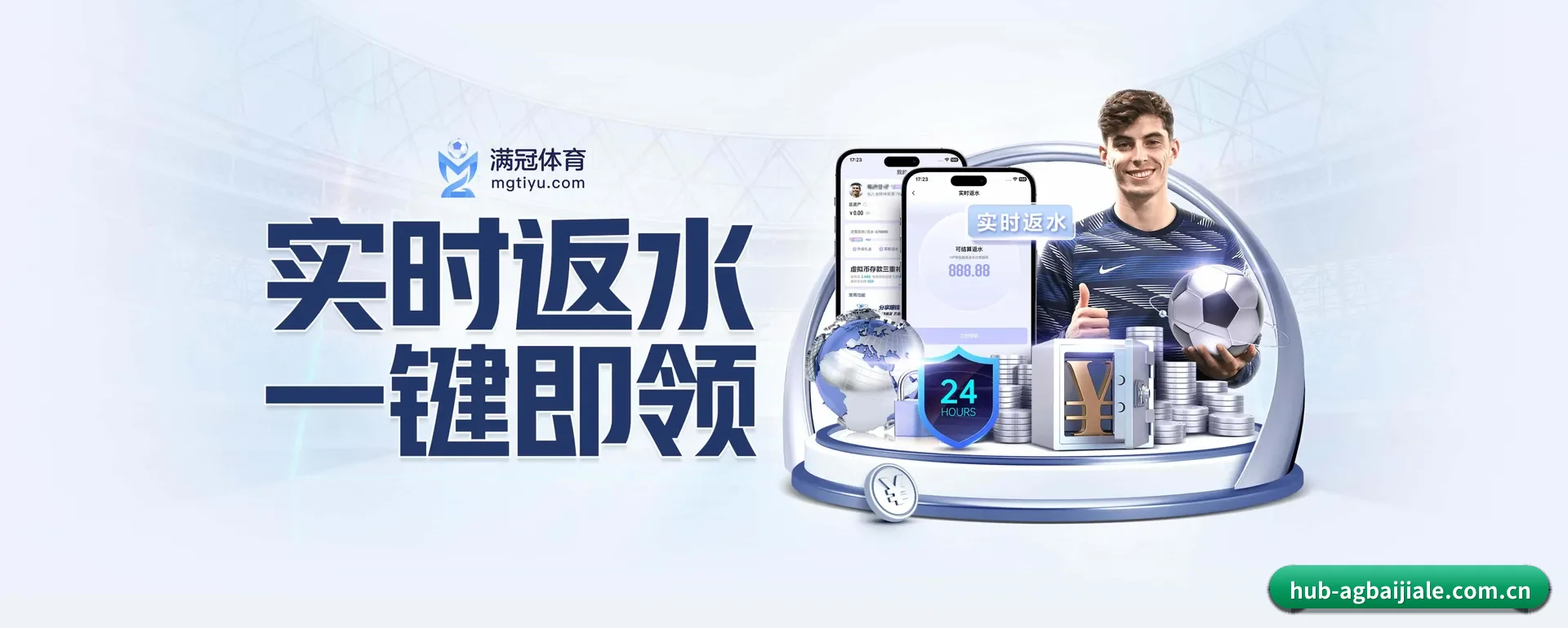 业务扩展